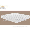 Sleepwell anti -decubitus bedsore air massage mattress